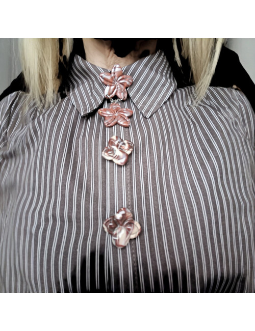 Exemple pour customiser une chemise cache bouton